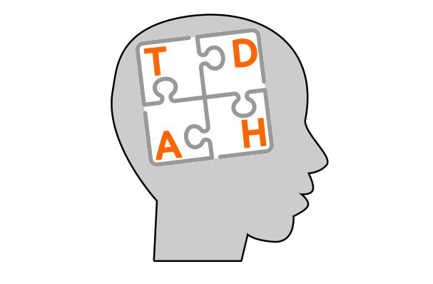 Visor TDAH